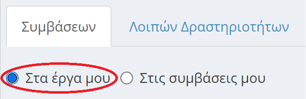 Επισκόπηση ΜΕΠΕ