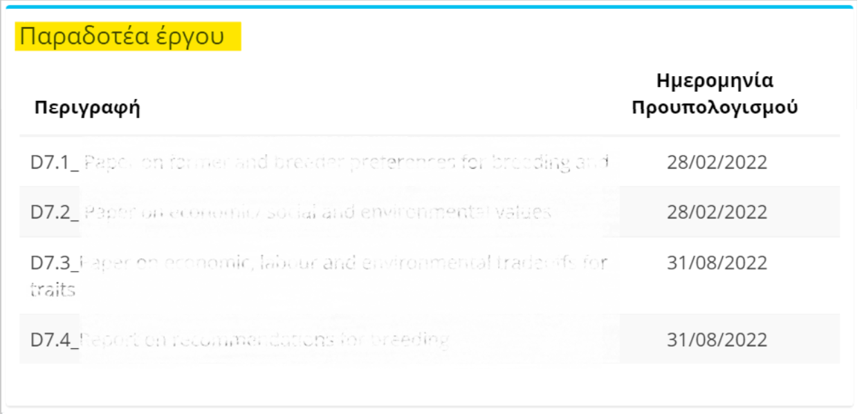 Παραδοτέα έργου